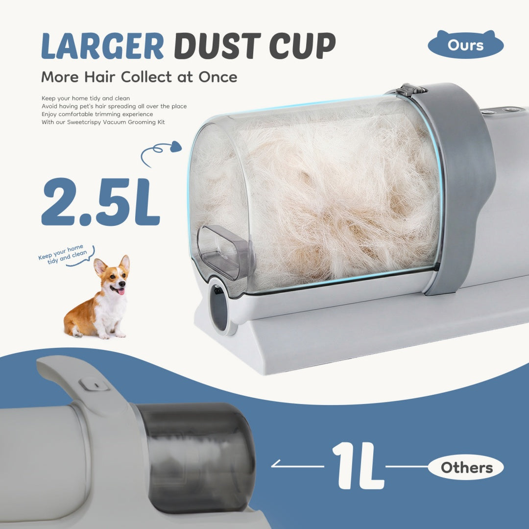 High capacity pet grooming vacuum kit dust cup filled with collected white dog fur