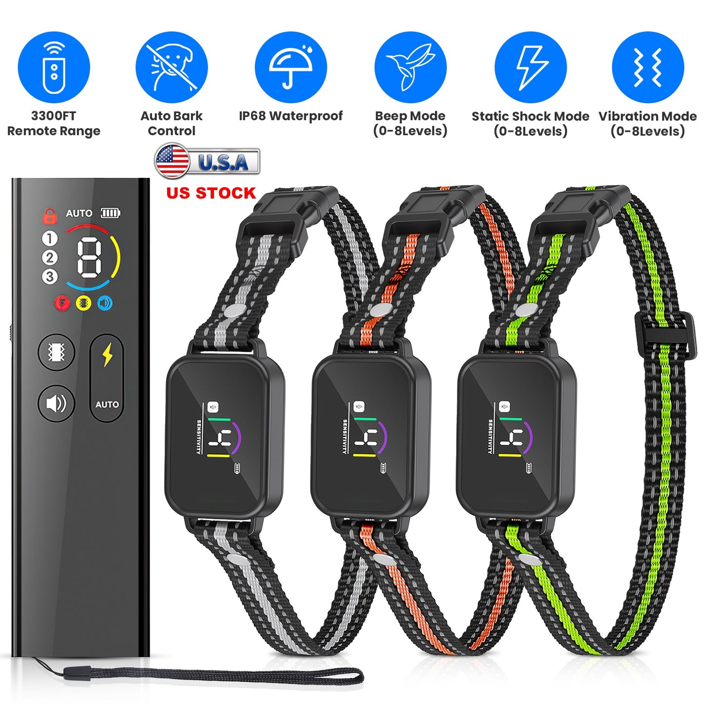Multi-channel secure electronic bark collar system tailored for pet safety in the USA