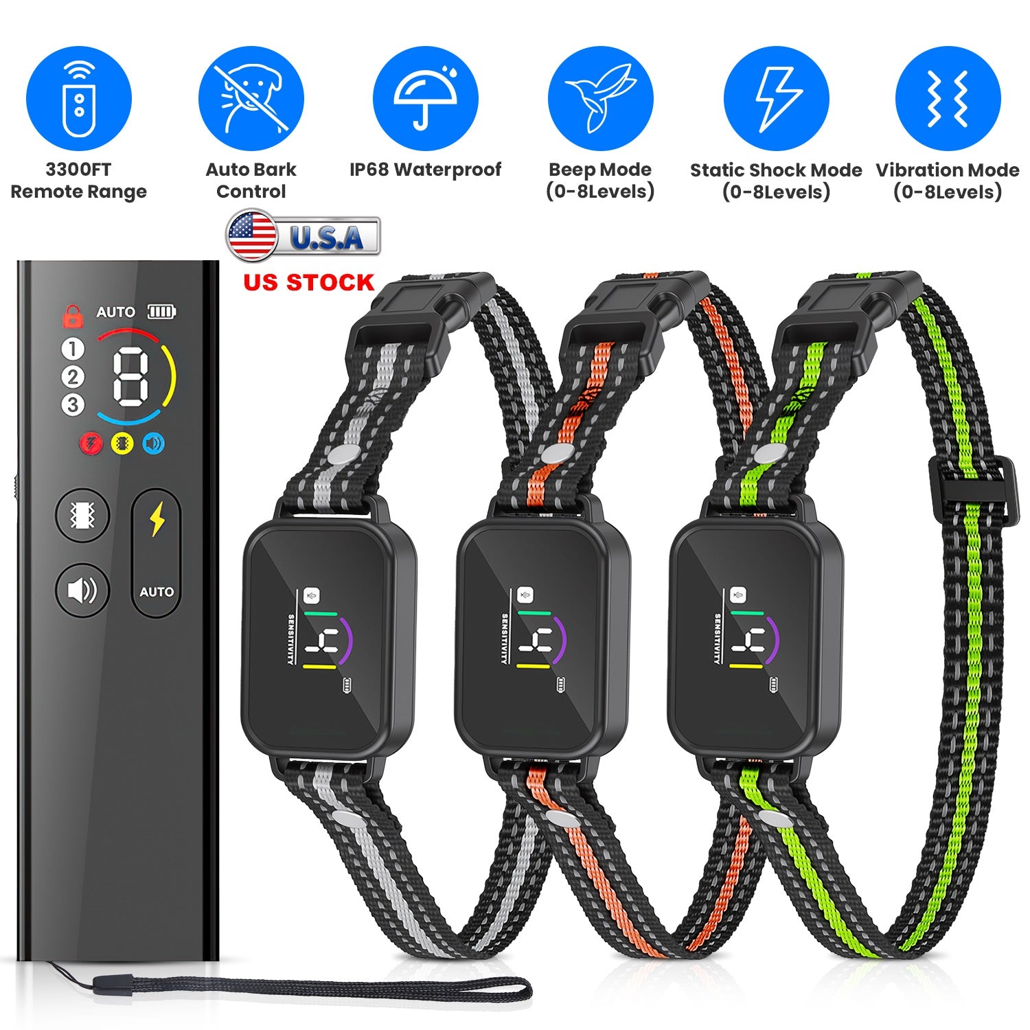 Multi-channel secure electronic bark collar system tailored for pet safety in the USA